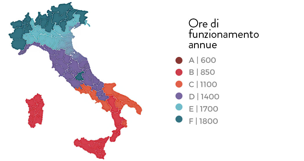 Agevolazioni incentivi conto termico 2 per regioni