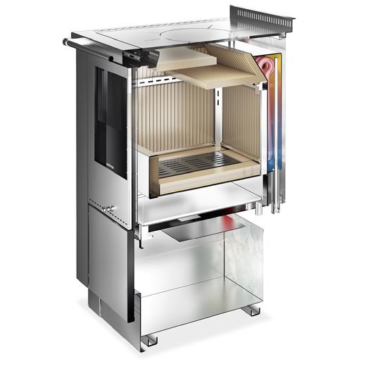 Termocucine | Cucine a legna | Cucine economiche a legna - Pertinger